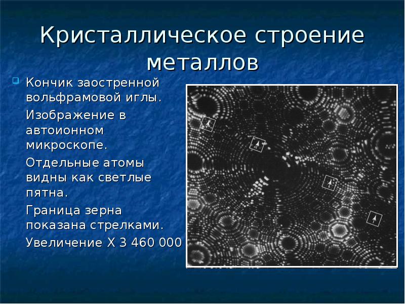 Викторина по материаловедению презентация