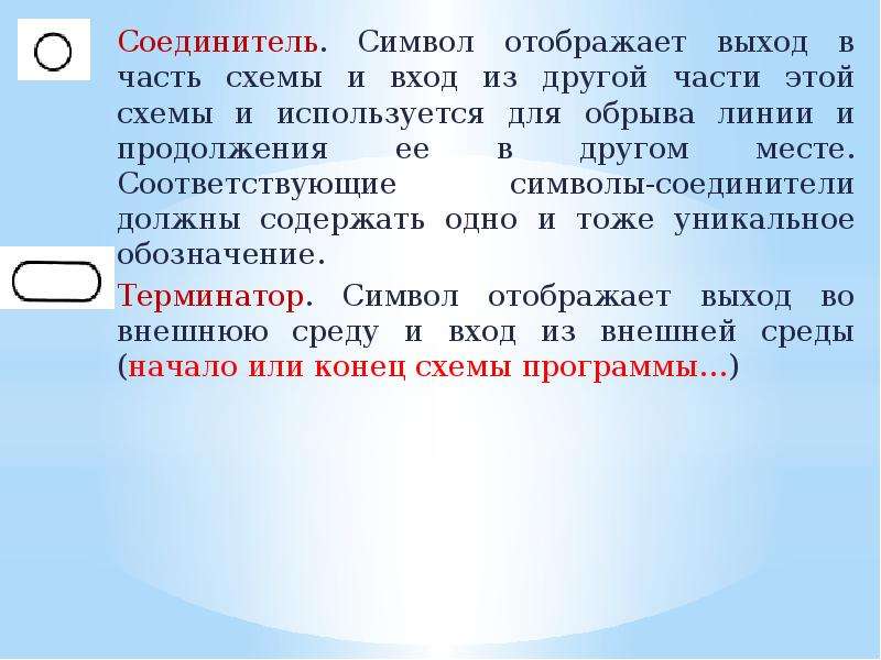 Соответствующих символов. Когда и как используется символ «соединитель»?. Назначение символа «Терминатор».. Какова должна быть высота символа «Терминатор»?.