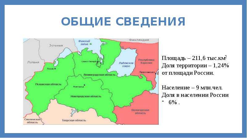 Европейский северо запад презентация