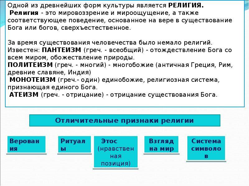 Религия в современном обществе план