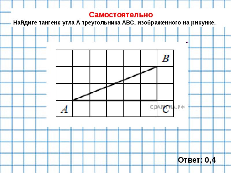 Найдите тангенс угла с треугольника abc изображенного на рисунке 3 4