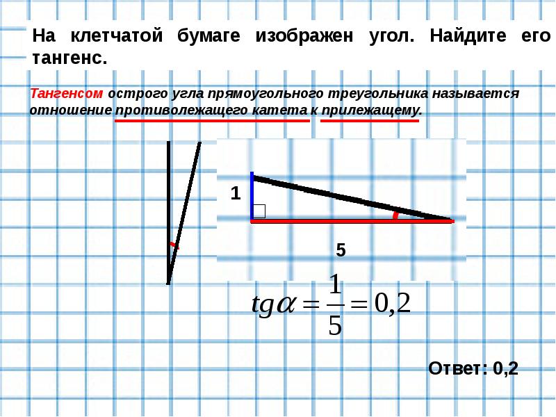 Как найти тангенс острого угла по рисунку