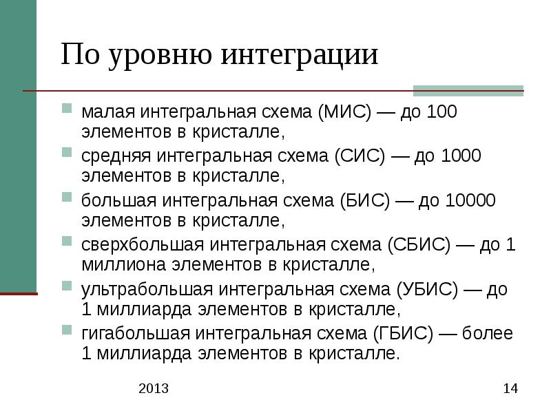 Степень интеграции интегральных схем