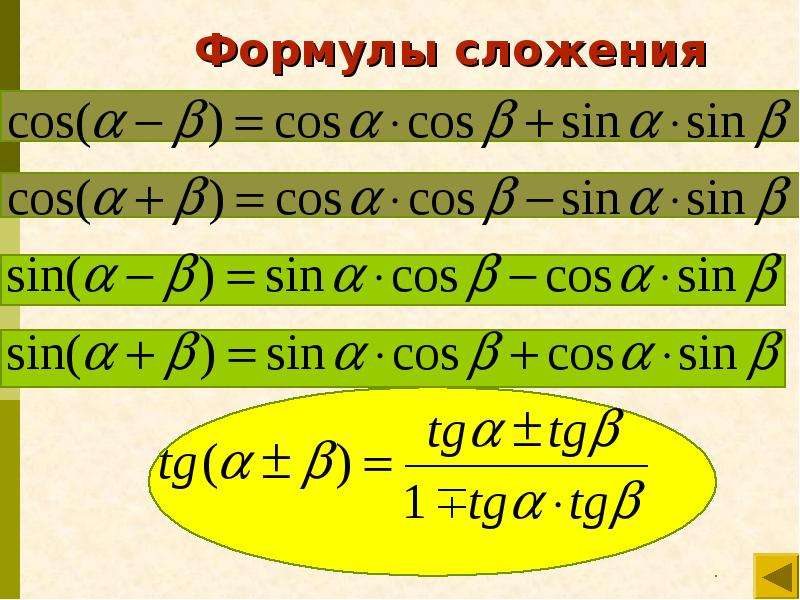 Проект на тему тригонометрия