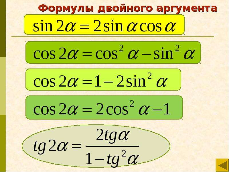 Тригонометрические тождества 10 класс алимов презентация