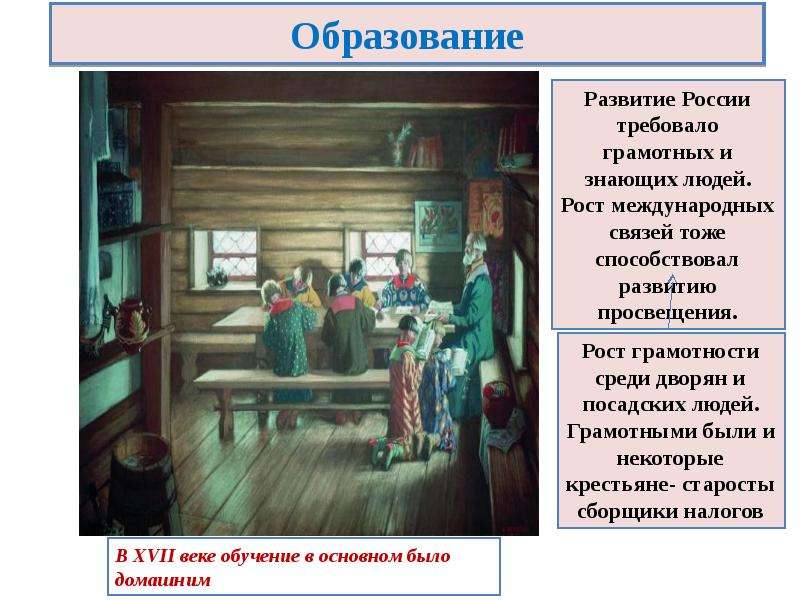 Культурное пространство россии в 16 веке презентация 7 класс торкунов