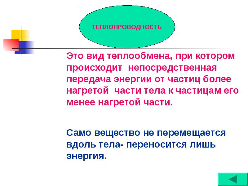 Теплообмен презентация. Теплопроводность это вид теплообмена при котором. Теплопроводность передача энергии. Лучистый теплообмен это теплообмен при котором энергия переносится. При теплопроводности само вещество вдоль тела.