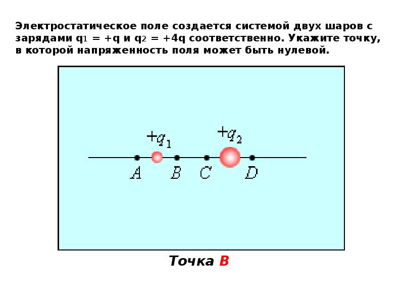 2 шарика с зарядами