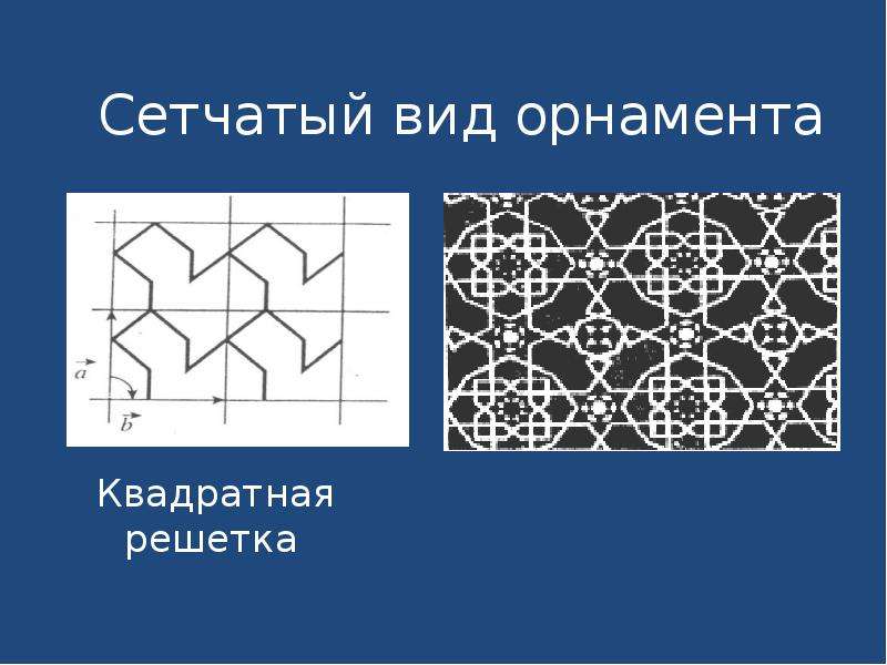 Сетчатый орнамент презентация