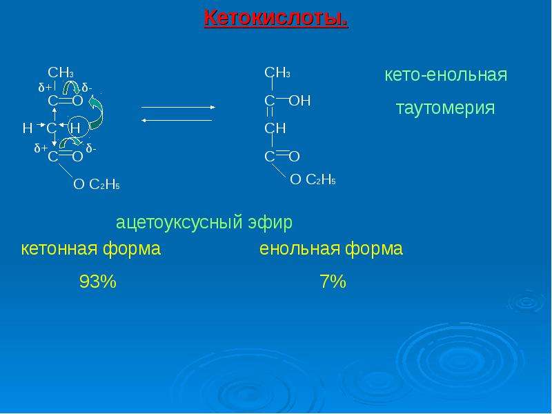 Кето енольная таутомерия ацетоуксусной