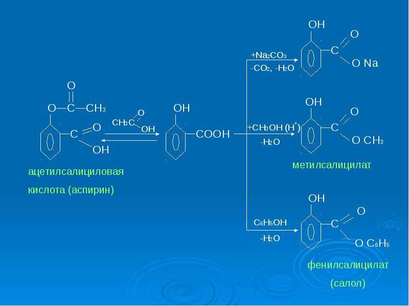 Ch4 co2 уравнение. H3c Ch ch3 ch2 ch2 c o Oh. Ch3 c o Oh название. Na2co3 ch3cooh уравнение. Гидрокси Окси кислоты.