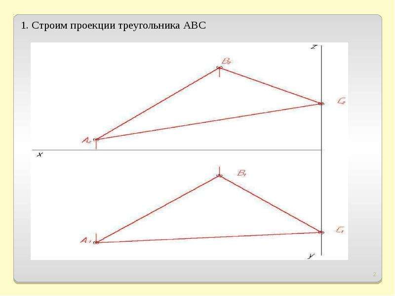 Теория построения проекционного чертежа