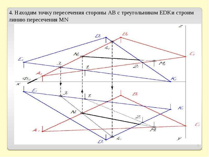 Построение линии исполнения проекта