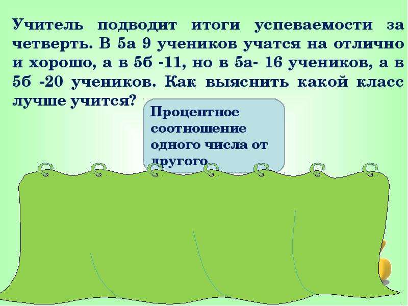 Проценты 5 класс презентация игра