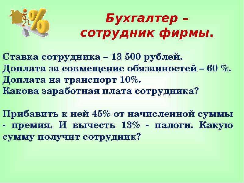 Проценты 5 класс картинки