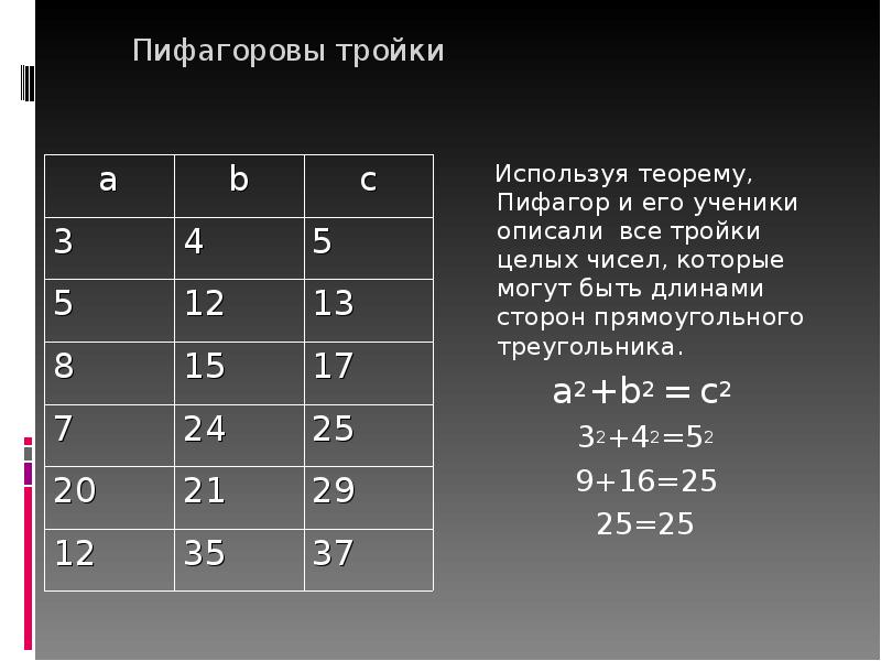 Пифагоровы тройки треугольник