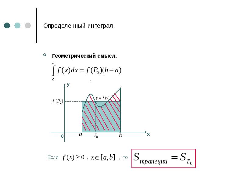 Геометрический смысл определите интеграл