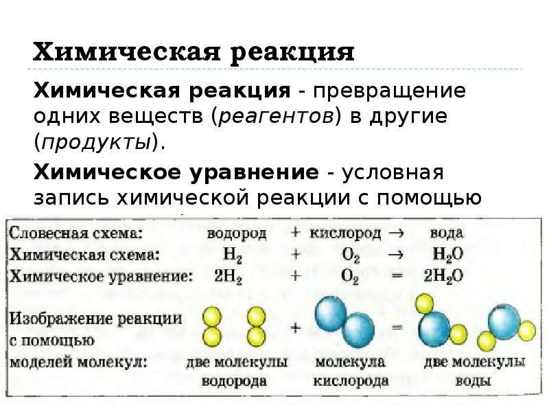 Превращение веществ химические реакции