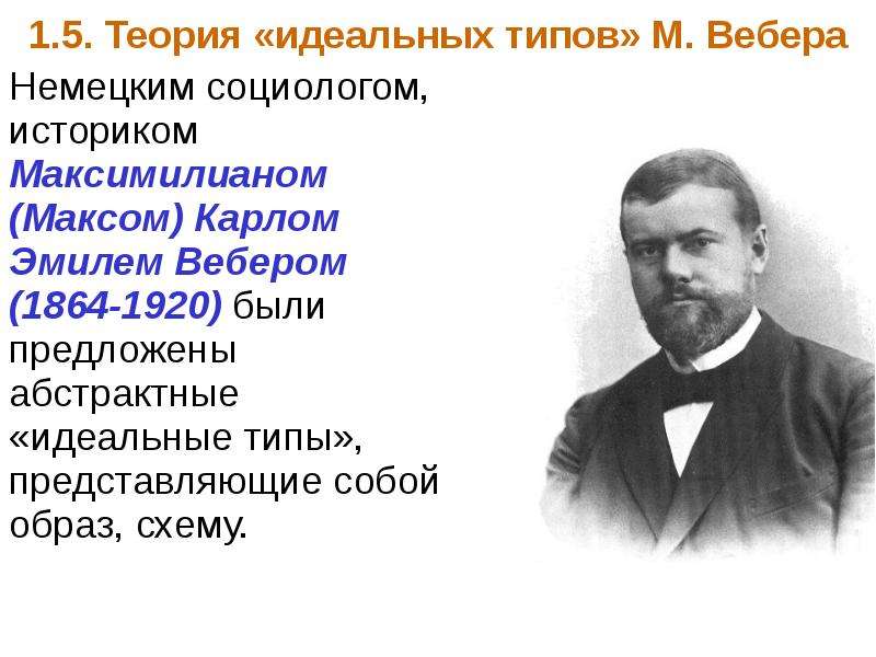 Идеальный тип. Макс Вебер концепция идеального типа. Макс Вебер идеальный Тип. Концепция идеальных типов м Вебера. Историки 20 века.