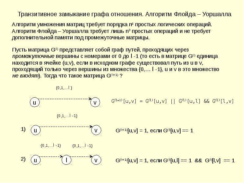 Алгоритм отношений. Алгоритм Флойда Уоршелла матрица. Алгоритм Уоршалла транзитивное замыкание матрицы. Матрица транзитивного замыкания графа. Матрица транзитивного отношения.