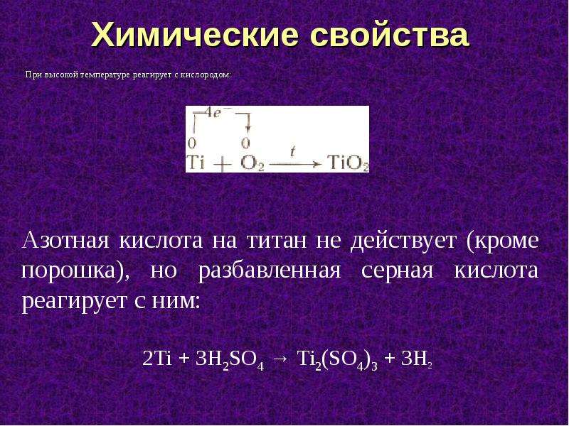 Презентация про химический элемент титан