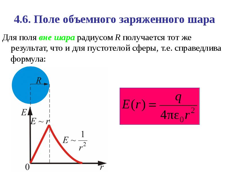 Электрическое поле заряженного шара. Поле объемного заряженного шара. Поле объѐмно заряженного шара. Заряд шара формула. Электрическое поле объемно заряженного шара.