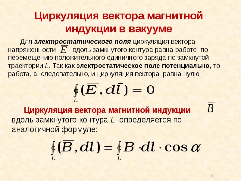 Циркуляция вектора магнитной напряженности