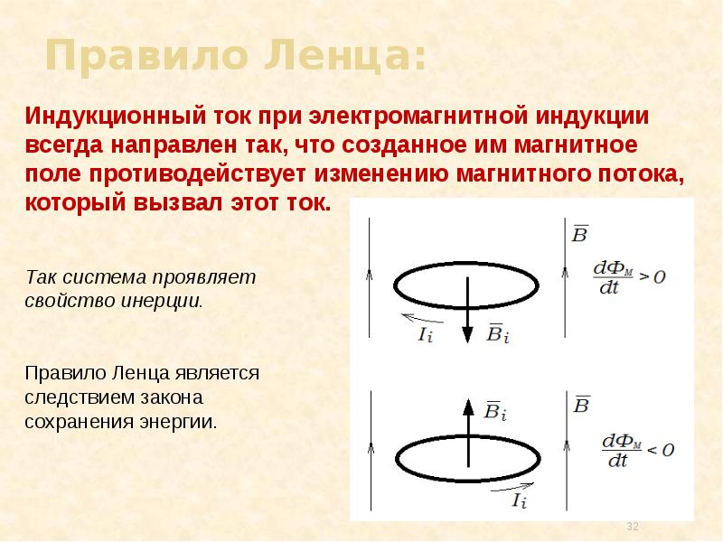 Презентация магнитный поток правило ленца закон электромагнитной индукции