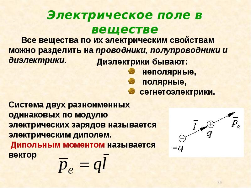 Действие электрических зарядов. Наличие электрического поля в веществе проводника. Электрическое поле в веществе. Электростатическое поле в веществе. Электрическое поле в веществе таблица.