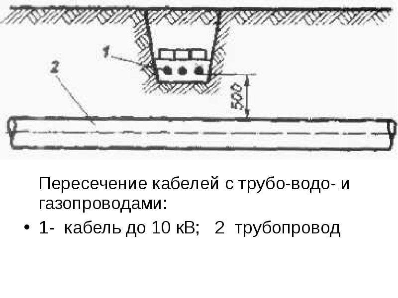 Схема кабельных линий