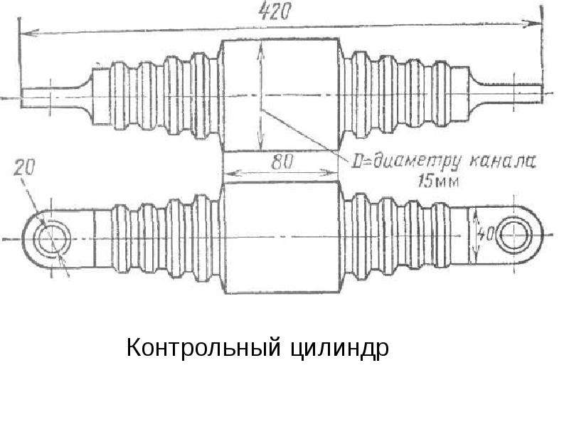 Контрольный цилиндр. Контрольный цилиндр для проверки кабельной канализации. FEBI 40934 цилиндр контрольный. Ширина прочистного канала.