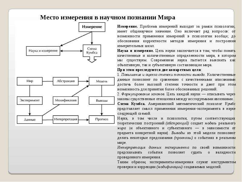 Проблема измерений. Учебник по экспериментальной психологии с мышкой.