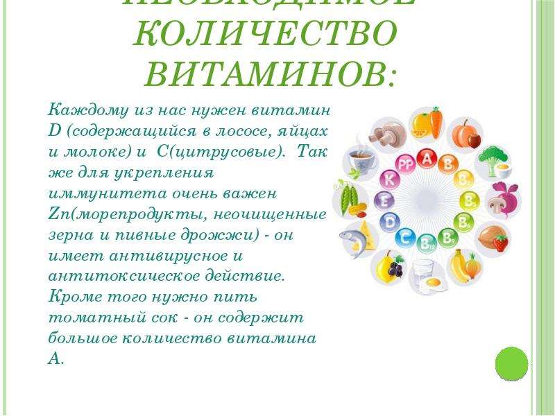 Для чего нужен каждый витамин. Витамины всем нужны в жизни очень мы важны.