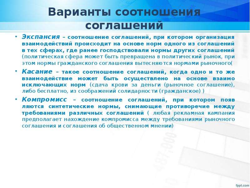 В финансовом праве преобладают нормы. Соглашения соотношение соглашений. Соотношение соглашений. Экспансия соглашений. Синтетические нормы.