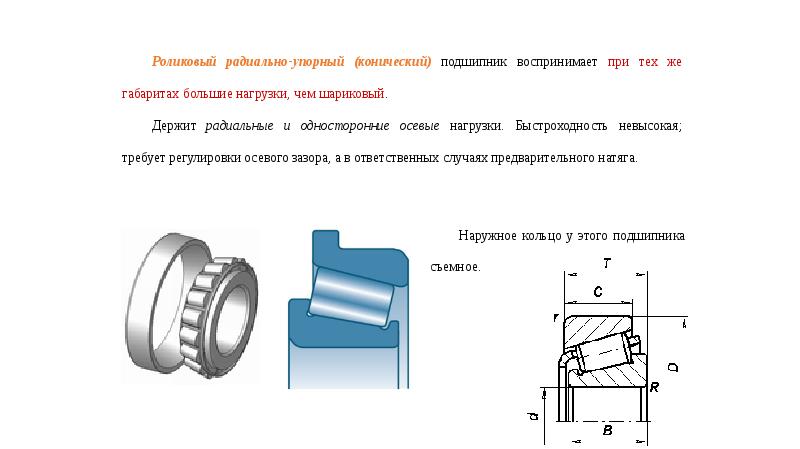 Схема роликового конического подшипника