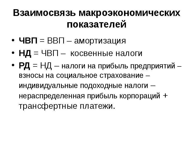 При составлении бизнес плана используется макроэкономические показатели