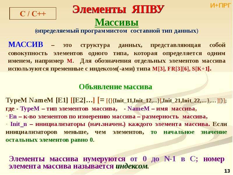 Сравнение массивов алгоритм. Типы данных делятся на две группы. Глагол делится на 2 группы составные. Республика делится на 2 группы.