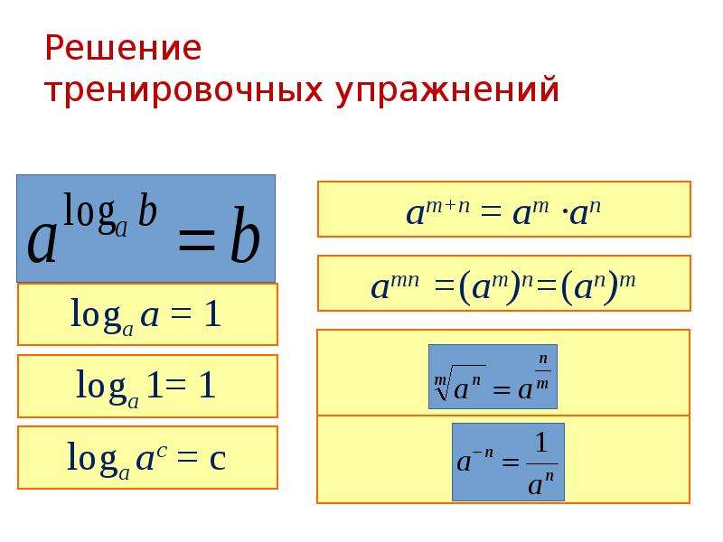 Значение десятичных логарифмов