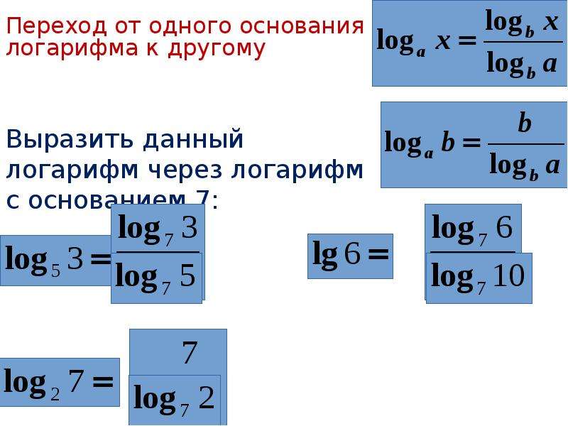 Переход к новому основанию логарифма презентация