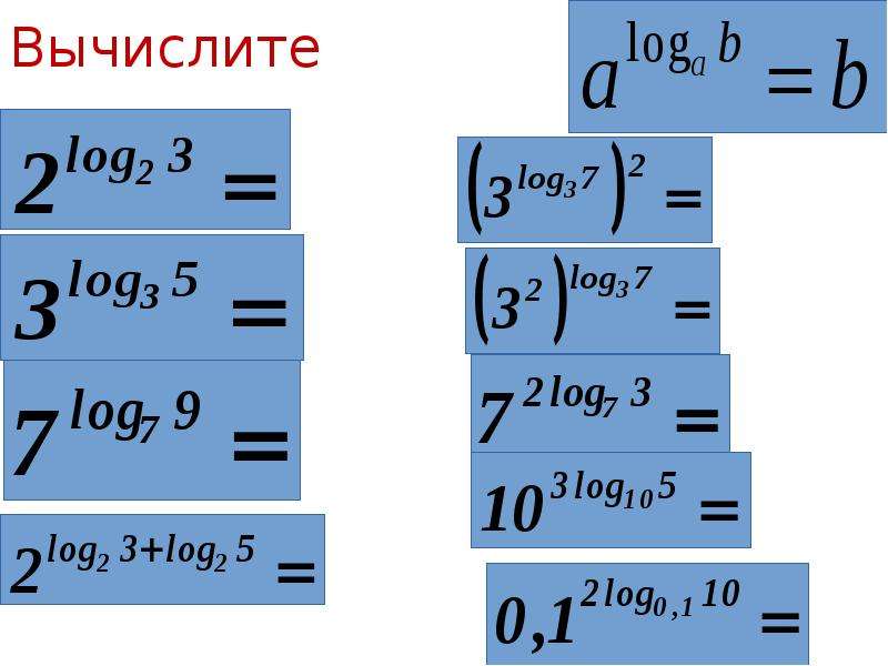 Натуральный логарифм 3