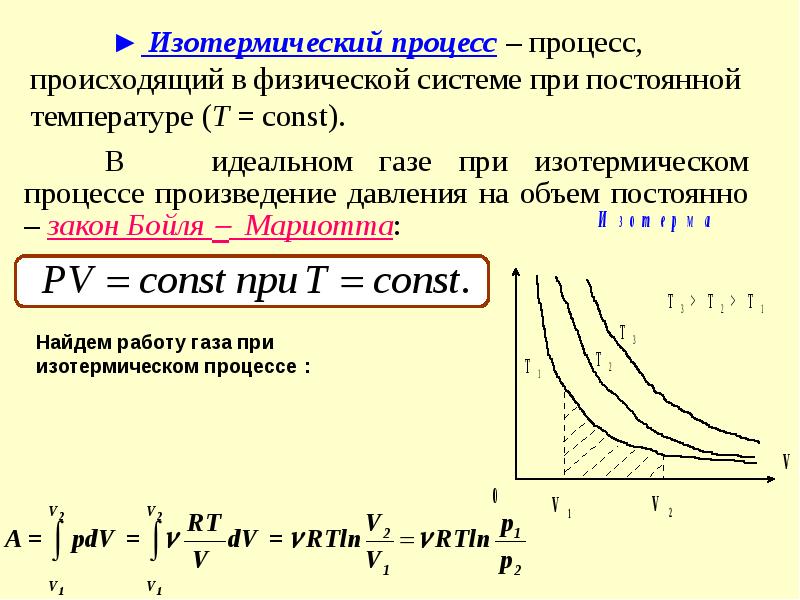 Работа при изотермическом расширении