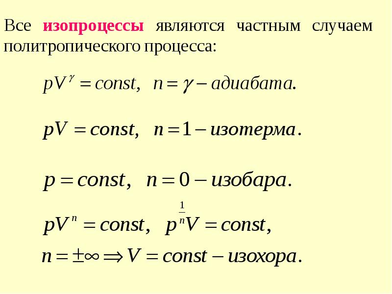 Изопроцессы презентация