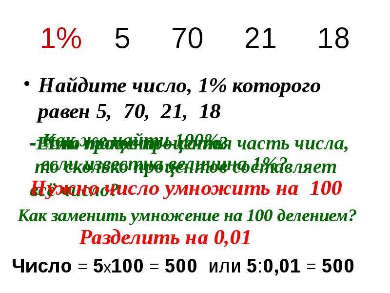 Найдите от числа 28 19 28