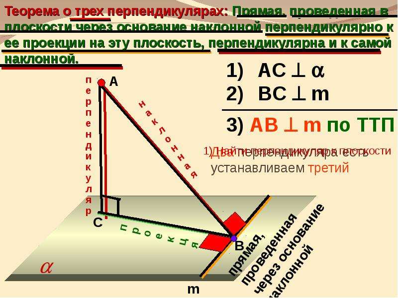 На рисунке к прямой b pk наклонная mp перпендикуляр