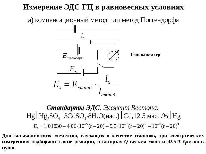 Эдс компенсационным методом