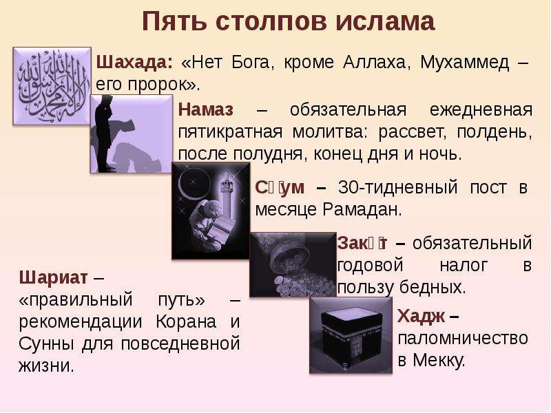 Мусульмане 5. 5 Столпов Ислама. Нет Бога кроме Аллаха и Мухаммед пророк его. Шахада столп Ислама. Обязательные столпы Ислама.