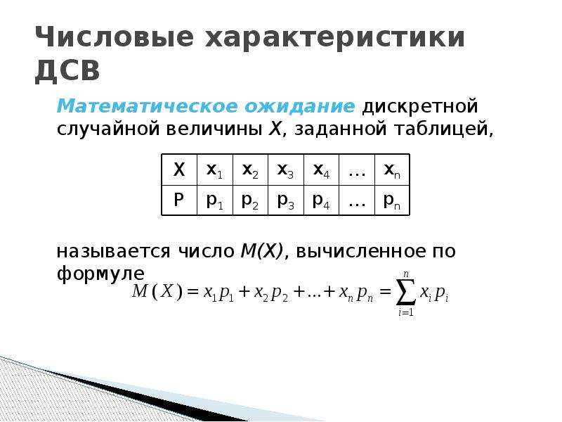 Найдите математическое ожидание дискретной случайной