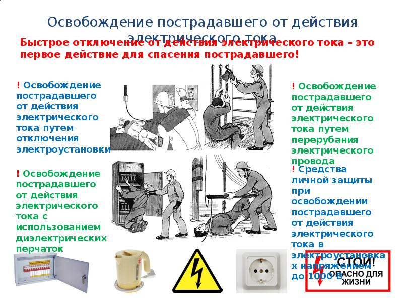 Презентация по электробезопасности для неэлектротехнического персонала