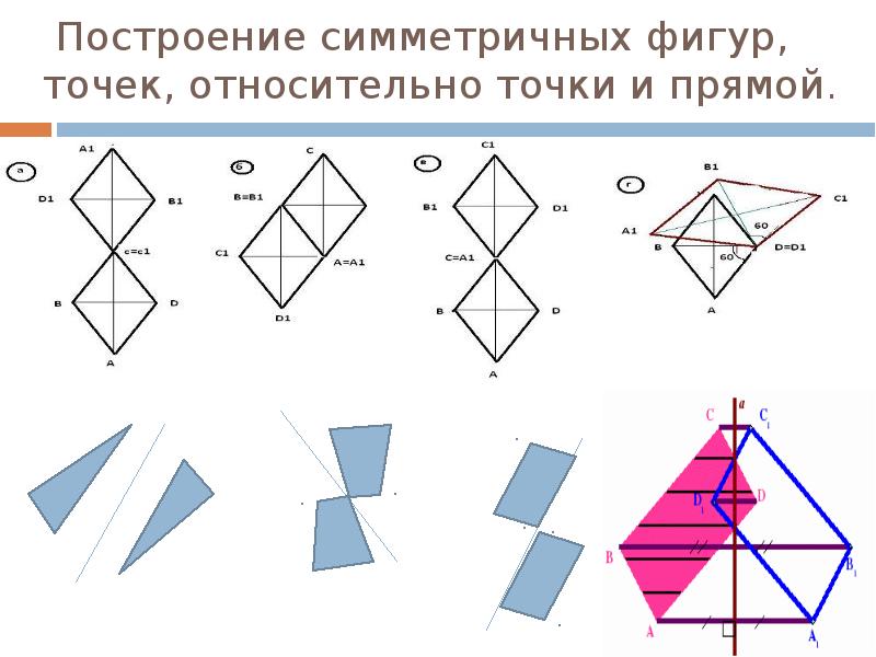 Постройте фигуру симметричную данной относительно точки о