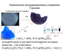 Комплексные (координационные) соединения. Строение
